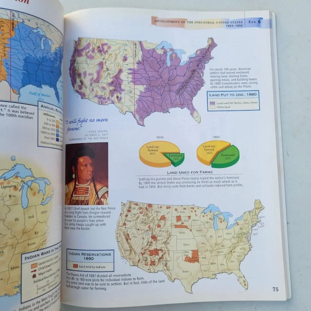 Nystrom Atlas of US History Maps Map Book Reference Book United States Social
